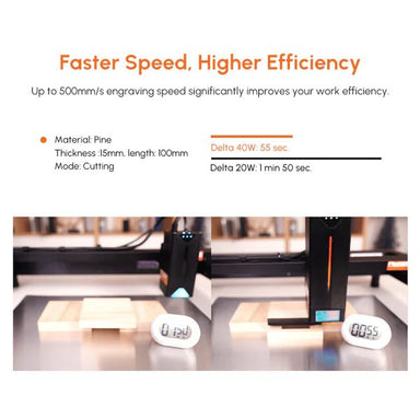 AlgoLaser Delta 40W Laser Engraver Faster Spped and Efficiency- Stelis3D