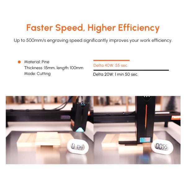 AlgoLaser Delta 40W Laser Engraver Faster speed and higher efficiency - Stelis3D