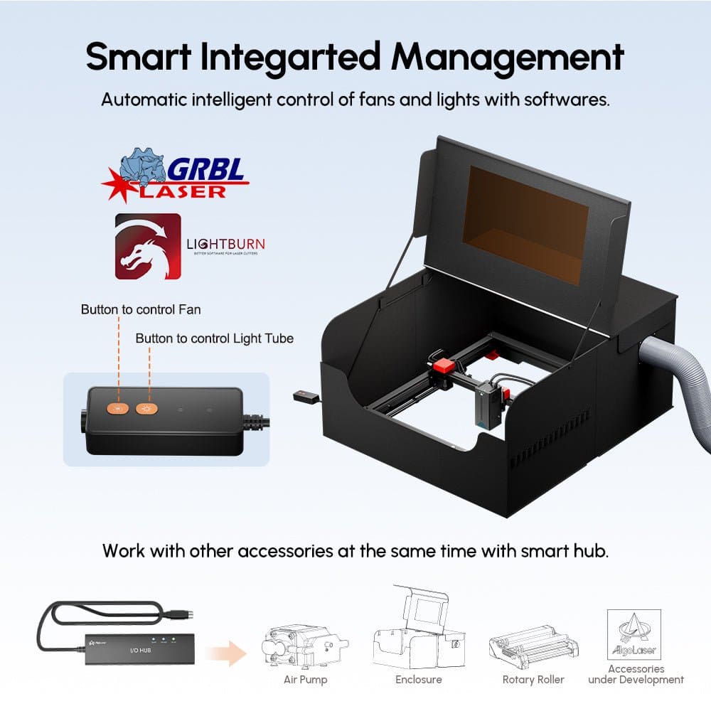 AlgoLaser Smart Enclosure Integrated Management- Stelis3D