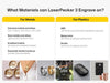 LaserPecker LP3 - High Precision Metal & Plastic Laser Engraver - Different materials- Stelis3D