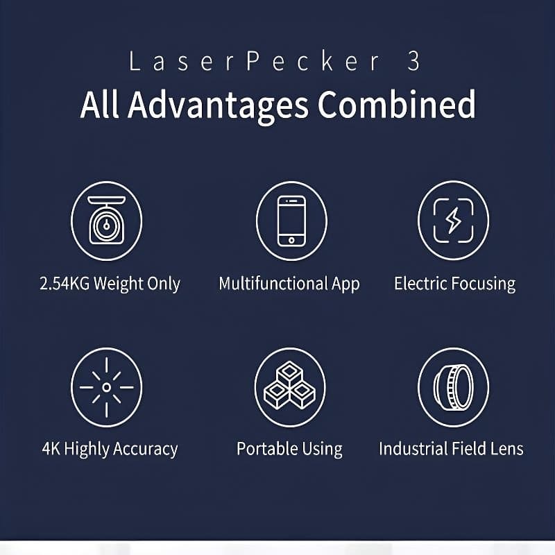 LaserPecker LP3 Suit- High Precision Metal & Plastic Laser Engraver - Stelis3D